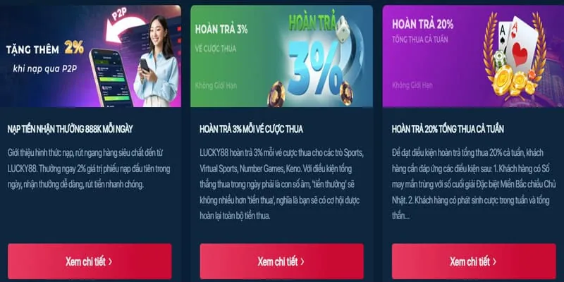 Hình ảnh dịch vụ hỗ trợ khách hàng chuyên nghiệp 24/7 của win3333 link mới